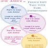 Étiquettes imprimables pour cadeaux pour les articles faits à la main … Printable Gift Tags for Handmade Items French Gift Tags