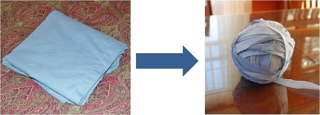 How to Make Fabric Yarn From Old Sheets and Other Fabric