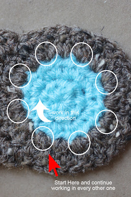 Back of crochet owl showing where the chain loops begin