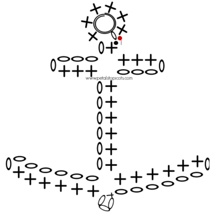 Crochet anchor stitch diagram