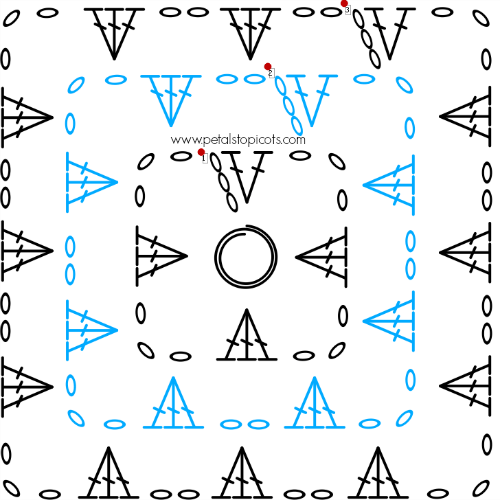 Granny Square - Left Handed Crochet Stitch Diagram