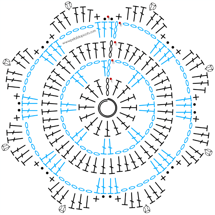 Crochet Doily Chart