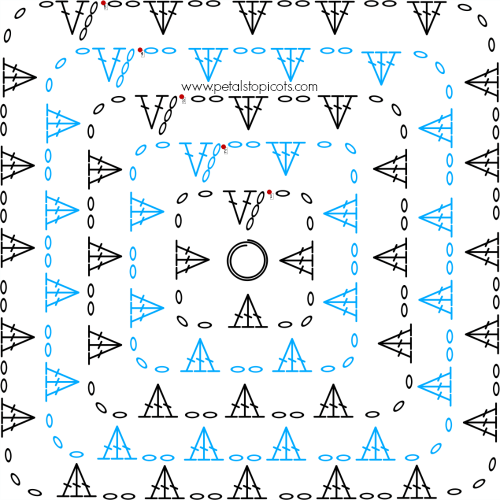 Granny Crochet Stitch Diagram