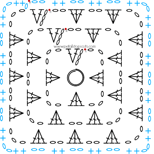Granny Square Stitch Diagram Pattern