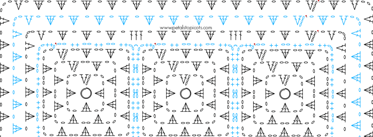 granny crochet edging stitch diagram