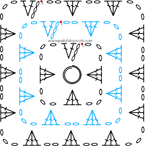Crochet Granny Square Stitch Diagram | www.petalstopicots.com