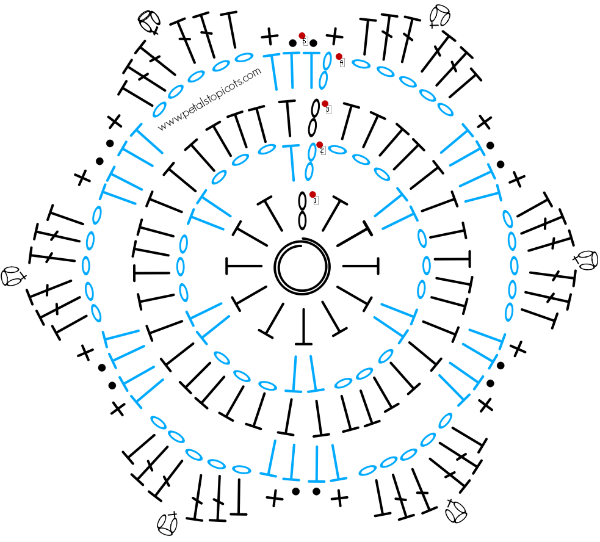 Small Crochet Doily Stitch Diagram | www.petalstopicots.com | #crochet #pattern #doily #stitchdiagram