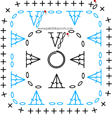 small granny square stitch diagram