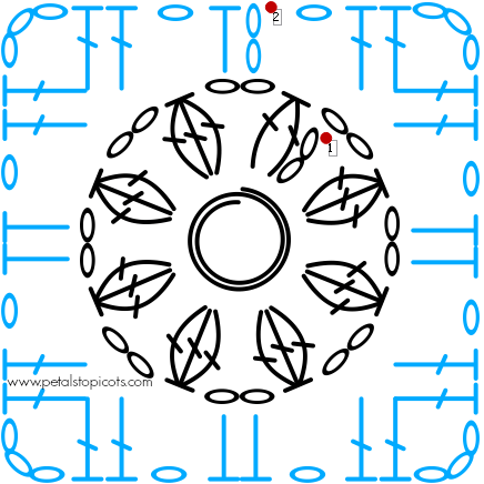 cluster burst square stitch diagram