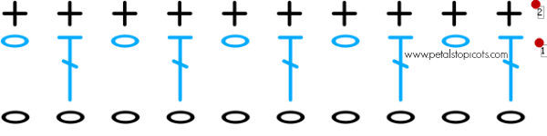 crochet edging stitch diagram