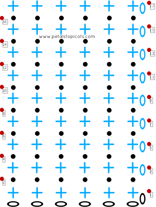 Crochet Stitch Diagram www.petalstopicots.com #crochet