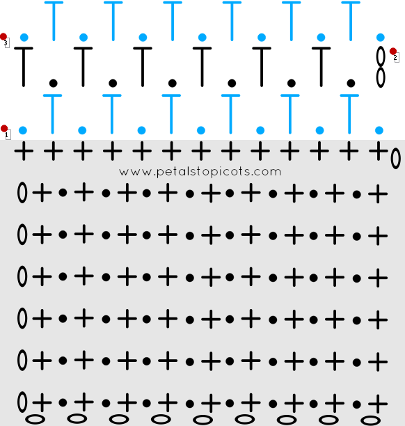 Crochet Stitch Diagram www.petalstopicots.com #crochet