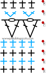 Basic Pattern Repeat Stitch Diagram