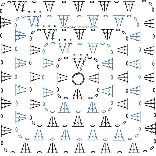 Ruffle Edged Crochet Baby Blanket Pattern Stitch Diagram | www.petalstopicots.com | #crochet #granny #stitch #diagram