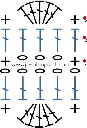 crochet stitch diagram