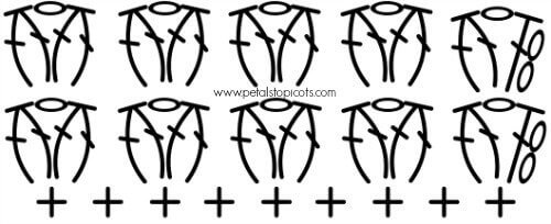 Cluster V Stitch Diagram | www.petalstopicots.com | #crochet #stitch #diagram