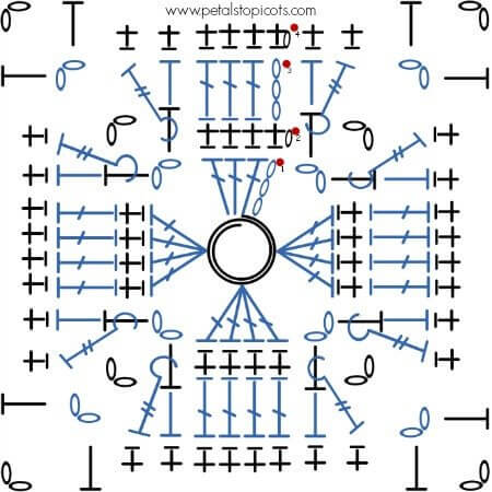 Crochet Stitch Diagram | www.petalstopicots.com | #crochet #diagram #stitches #pattern #baby #lovey #gift