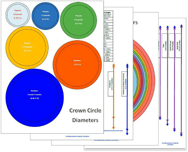 Hat Size Chart for Preemie through Adult {Free Printable} 