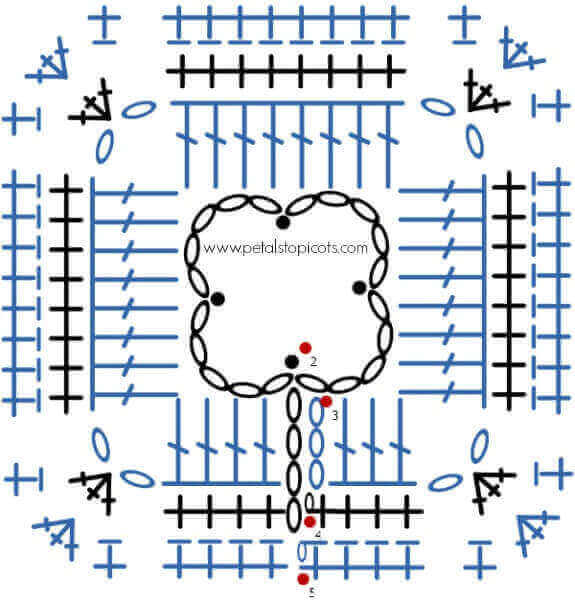 Stitch Diagram for afghan square pattern | www.petalstopicots.com