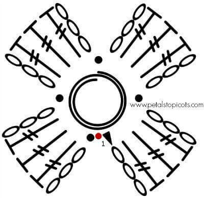 Stitch Diagram for Crochet Clover Afghan | www.petalstopicots.com