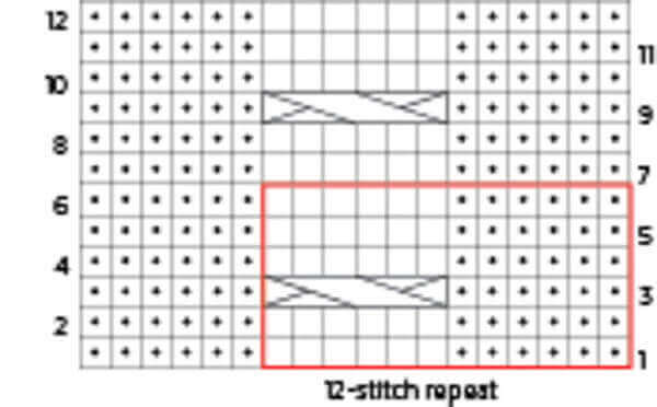 Left-Crossing Cable