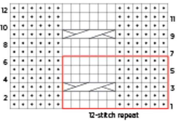 Right-Crossing Cable