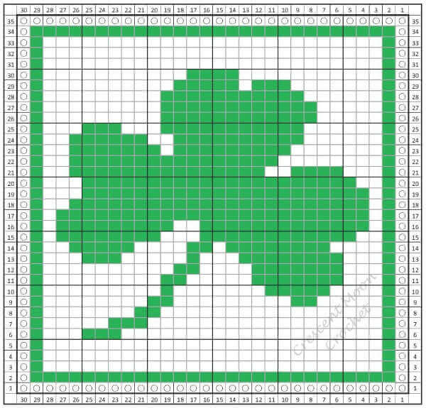 20 Fun Crochet Clover Patterns Perfect for St. Patrick's Day