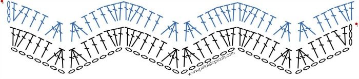 crochet ripple stitch diagram