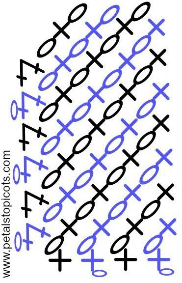 Transitions Crochet Wrap Pattern Stitch Diagram | www.petalstopicots.com | #petalstopicots