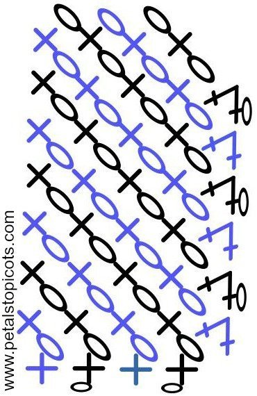 Transitions Crochet Wrap Pattern Stitch Diagram | www.petalstopicots.com | #petalstopicots