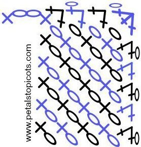 Transitions Crochet Wrap Pattern Stitch Diagram | www.petalstopicots.com | #petalstopicots