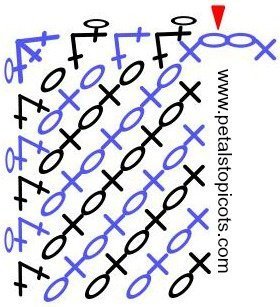 Transitions Crochet Wrap Pattern Stitch Diagram | www.petalstopicots.com | #petalstopicots