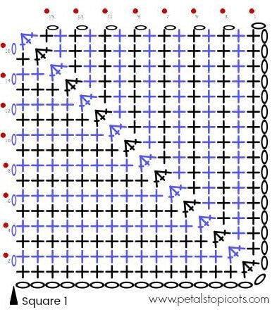 Continuous Mitered Square Crochet Afghan Pattern | www.petalstopicots.com