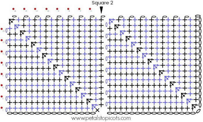 First row of continuous mitered crochet squares