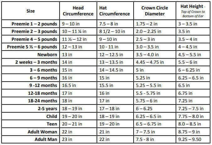 Andersson Hat Size Chart