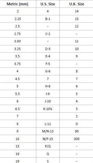 Crochet Hook Size Chart: Which Hook Should I Use? - Petals to Picots