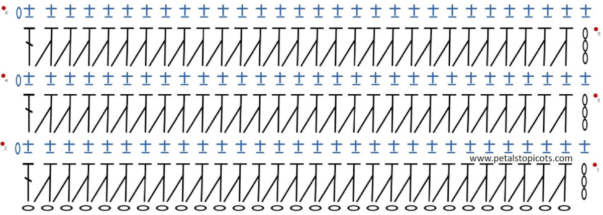 Forked Cluster Crochet Stitch Diagram