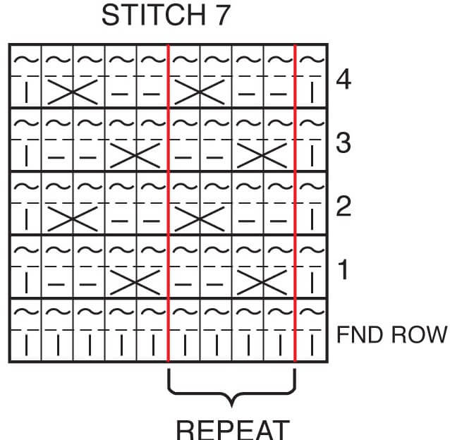 Tunisian stitch pattern and diagram from The New Tunisian Crochet (2013) by Dora Ohrenstein, p. 47. Reprinted with permission from Interweave Press.