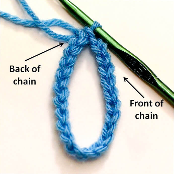 Figure 2: Join with a Sl st in the back of the 1st ch to form a ring.  