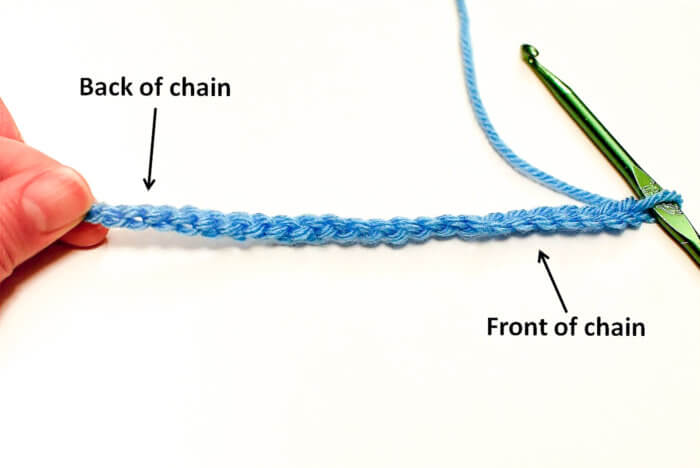 Figure 1: Twist chain 180°