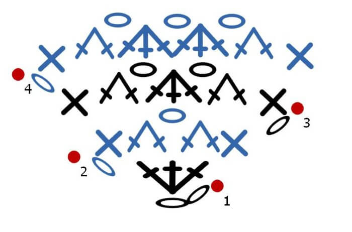 Crochet Stitch Diagram: Rocking Stitch